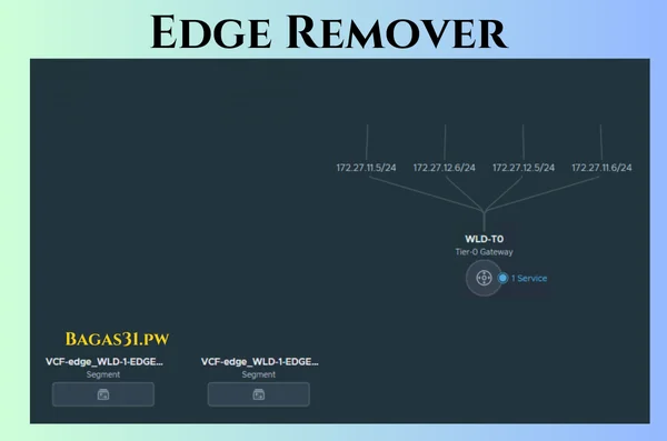 Edge Remover Download 2024