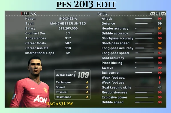 pes 2013 edit Terbaru Download 2024