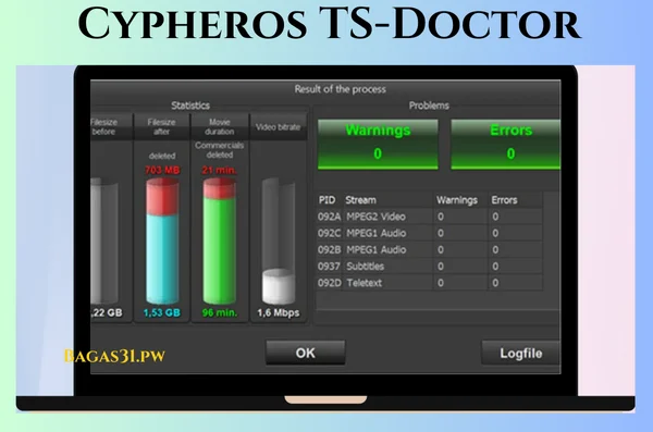 Cypheros TS-Doctor Download 2024