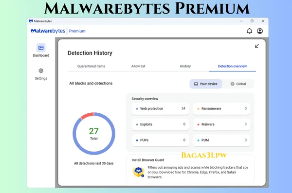 Malwarebytes Premium Latest Version 2024