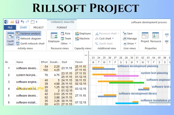 Rillsoft Project Download 2024