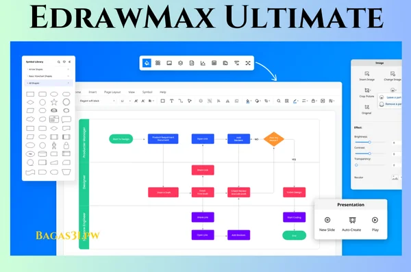 EdrawMax Ultimate Download 2024