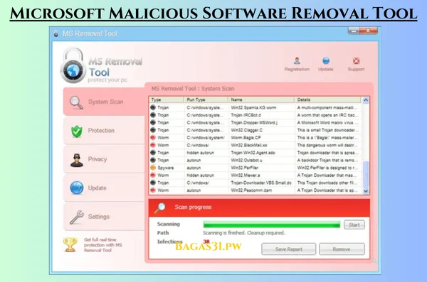 Microsoft Malicious Software Removal Tool Terbaru Download 2024