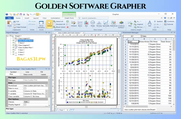 Golden Software Grapher Terbaru Download 2025